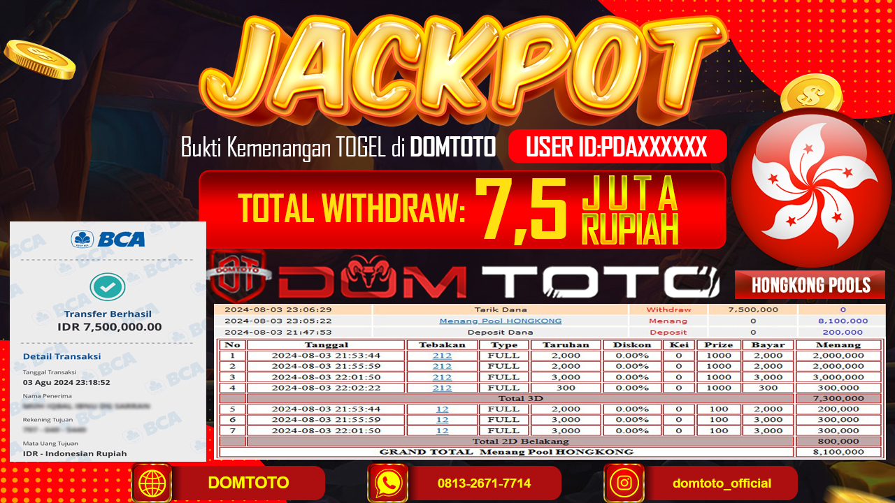 JACKPOT TOGEL HONGKONG 03 AGUSTUS 2024